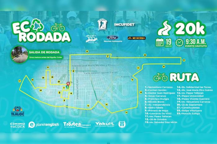 mapa eco rodada toluca 2024