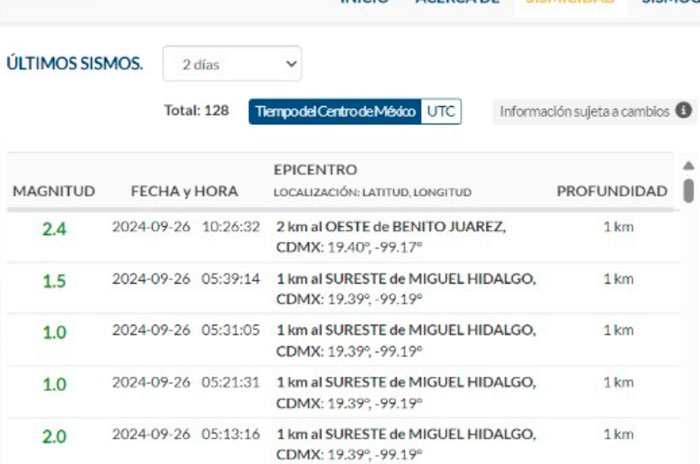 microsismos cdmx