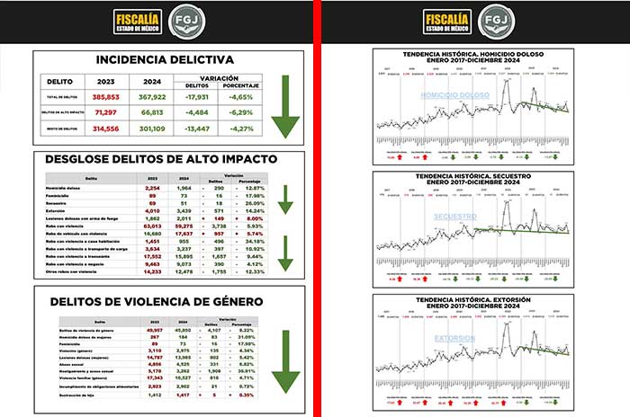 registro delitos1