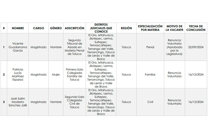 1 poder judicial 1