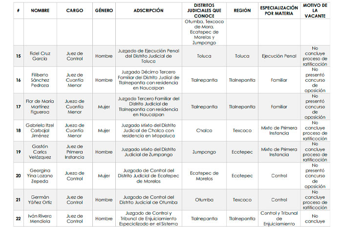 1 poder judicial 10