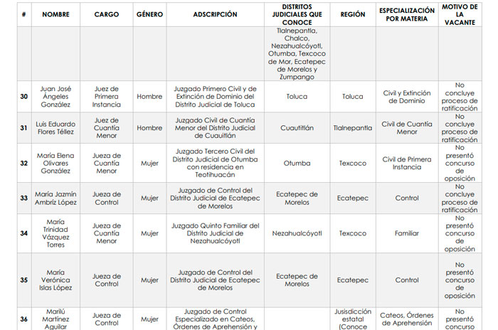 1 poder judicial 12