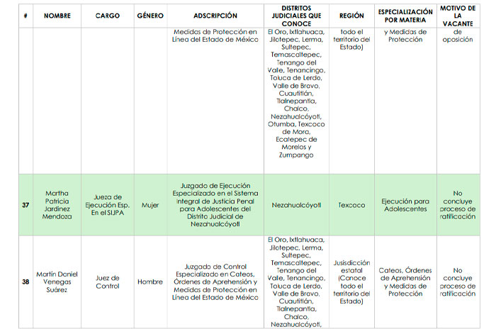 1 poder judicial 13