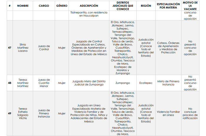 1 poder judicial 15