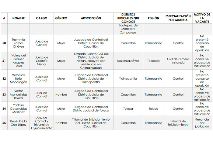 1 poder judicial 16