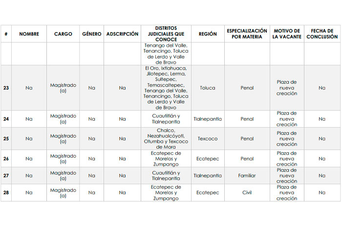 1 poder judicial 6