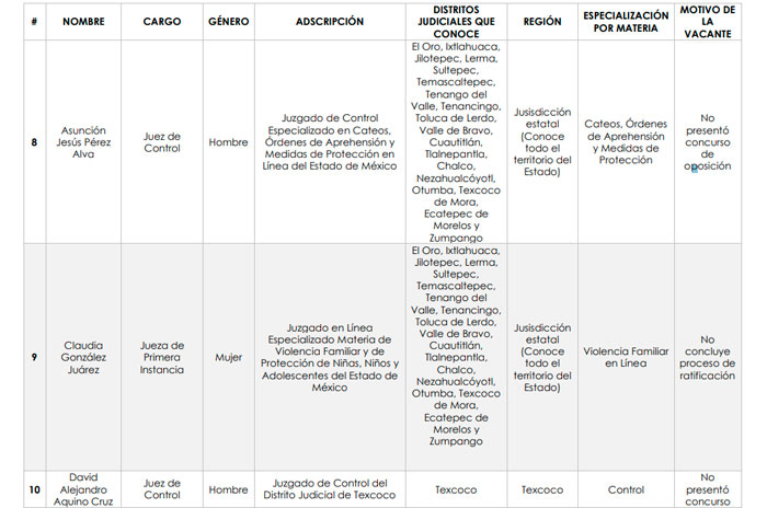 1 poder judicial 8