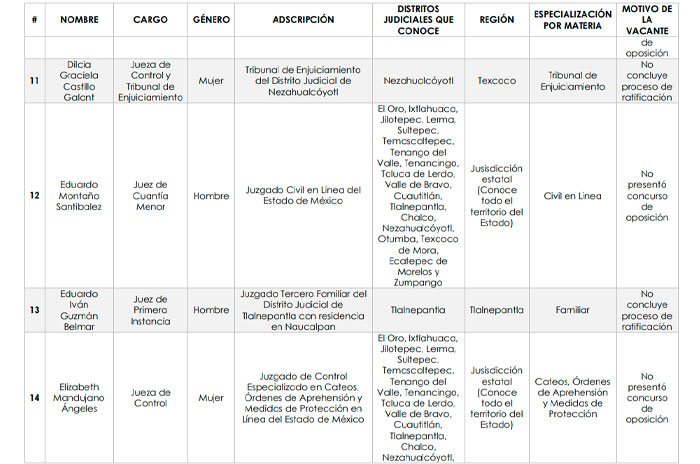 1 poder judicial 9