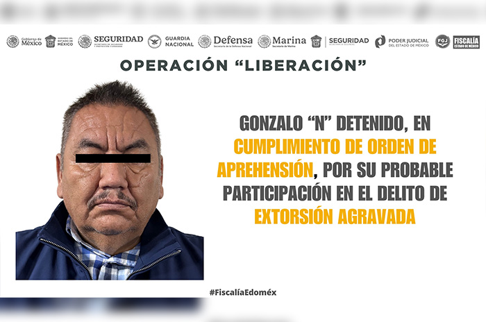 gonzalo