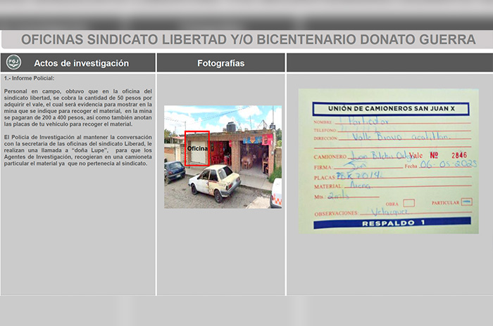 sindicato libertad