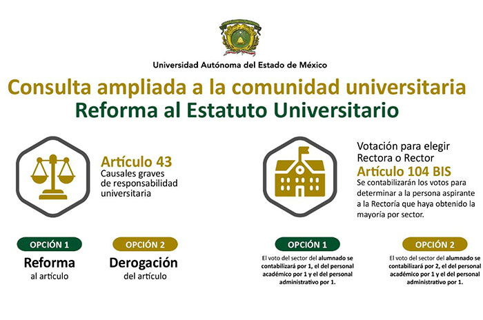 uaemex extiende consulta