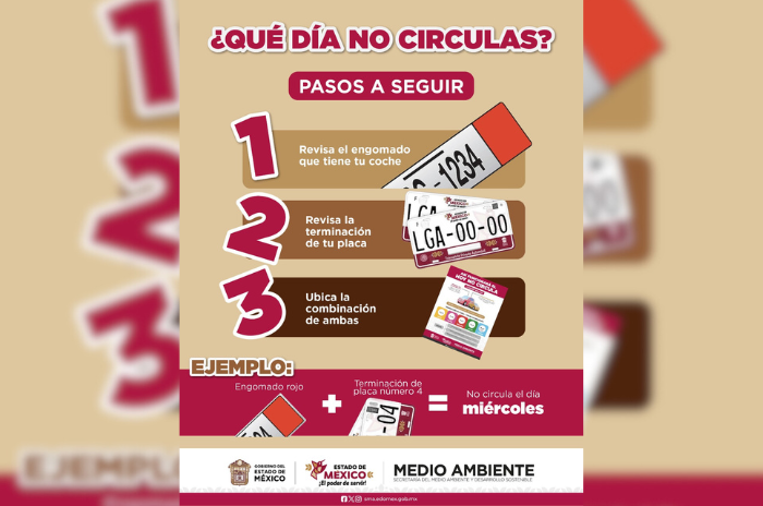 nocircula