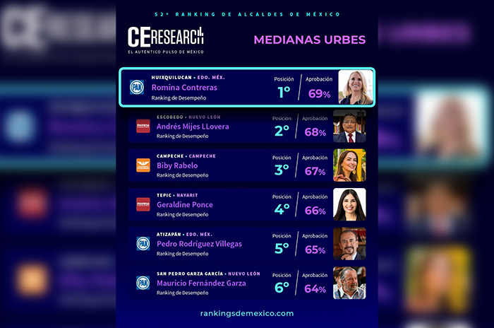 ceresearch