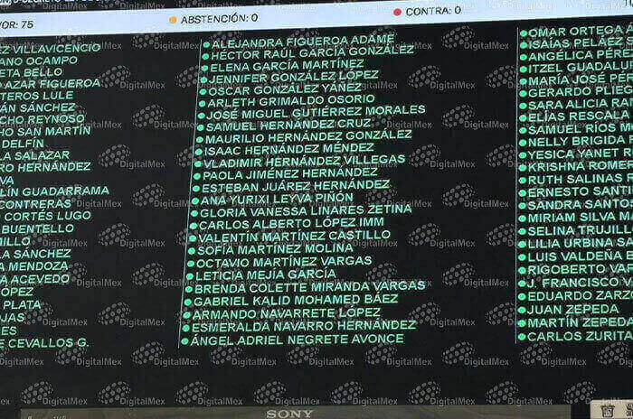 legisladores 1 1 1 1 1 1 1 1 1 1 1 1 1 1