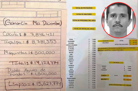 Los documentos detallan sueldos de integrantes del cártel, gastos en regiones y pagos a policías; autoridades federales continúan la investigación.