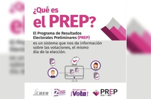 El PREP, no se encarga de contar votos, pues su función NO es hacer un conteo rápido de las casillas. 