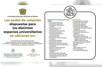 Los planteles de la Escuela Preparatoria llevarán a cabo su votación en cada uno de sus espacios; mientras que los Centros Universitarios y Unidades Académicas Profesionales determinarán la sede para su votación.