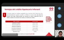 Se otorgaron 63% más créditos que el año pasado, lo que refleja una recuperación económica e implicó una derrama de 8 mil 790 millones de pesos en la entidad.