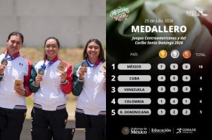 México lidera el medallero en Santo Domingo 2026.