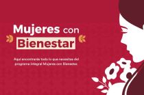 &quot;Mujeres con Bienestar&quot; es un esquema diseñado para reemplazar el Salario Rosa y ofrece un respaldo económico de 2 mil 500 pesos bimestrales.