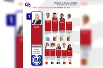 Romina Contreras obtuvo una calificación de 66.1 por ciento, cifra que la coloca en el primer lugar entre 19 de sus homólogos de la entidad incluidos en esta medición.