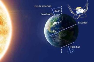 Dio comienzo el solsticio de verano a las 8:57 horas de la mañana.