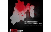 #MIEDOmex, campaña contra Alfredo del Mazo, es trending topic en México