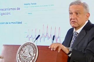 Regreso a clases hasta el 1 de junio; se extiende #SanaDistancia: AMLO