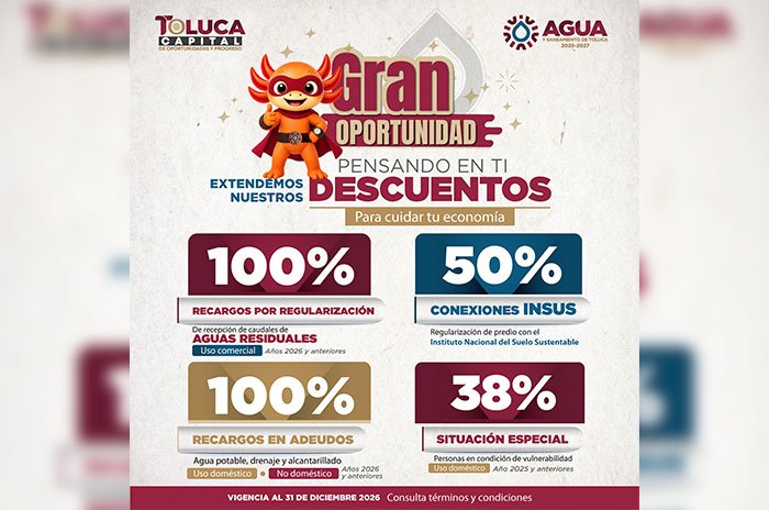 Usuarios domésticos y comerciales podrán obtener hasta 100% de descuento en recargos por adeudos de agua potable, drenaje y alcantarillado.