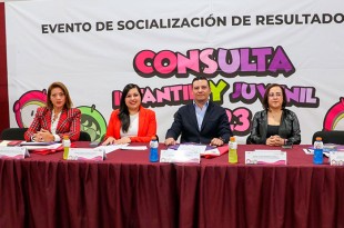 La Presidenta de la CPDCPD enfatizó la importancia de analizar los resultados 