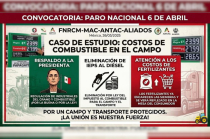 Anuncio del paro nacional convocado por transportistas y campesinos para el 6 de abril