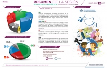 Aprueba Senado ley que homologa registros públicos inmobiliarios y de catastros