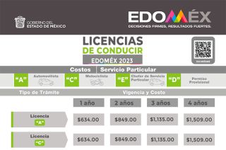 Costo de licencias de conducir en Edoméx 2023