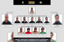 Elementos municipales y el comisario de Seguridad Pública de Jilotzingo.