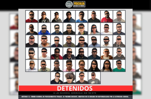 Personas detenidas por su presunta participación en la simulación de operativos oficiales y uso indebido de insignias en distintos municipios