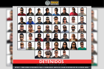 Personas detenidas por su presunta participación en la simulación de operativos oficiales y uso indebido de insignias en distintos municipios