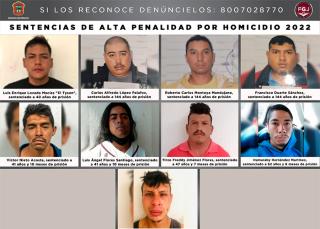 Es la mayor cifra de sentencias condenatorias en contra de homicidas conseguida por la FGJEM