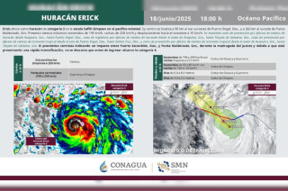 Aviso de Conagua por huracán Erick